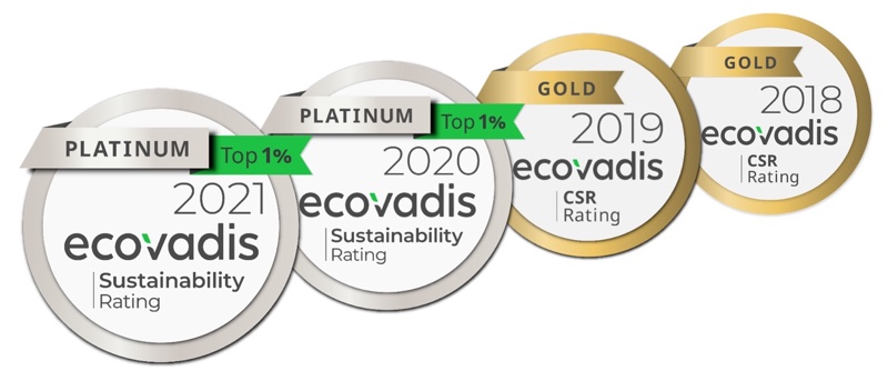 Ecovardis logo